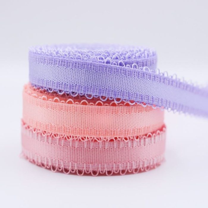 The 20mm Maker's Essential YOUR VISION, PERFECTLY SCALED.